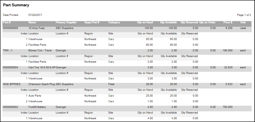 Parts Reporting