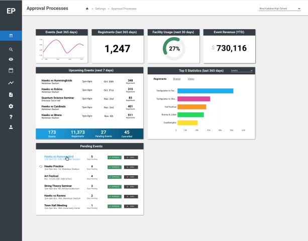 Event Manager Dashboard