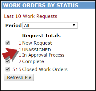 assign work order